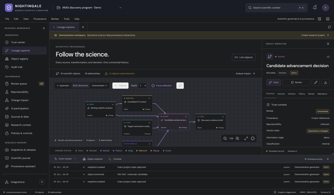 Nightingale scientific workspace captured from the source application